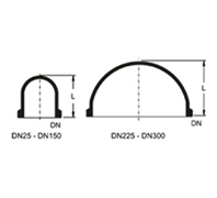 Pipeline Component closure-glass